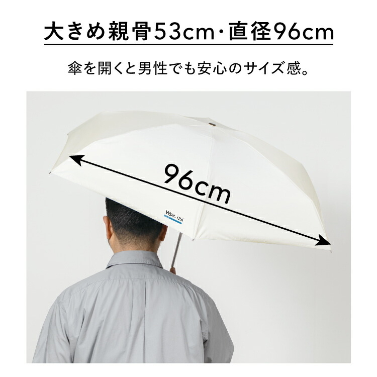 <🌟訂購🌟>日本舖限定WPC史上最涼晴雨兼用縮骨遮