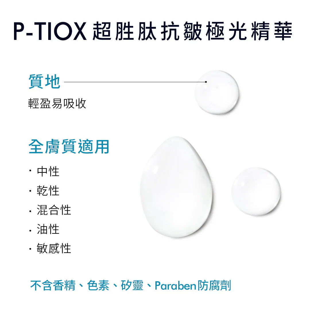 加拿大直送  SkinCeuticals  SkinCeuticals P-TIOX 抗皺胜肽精華
