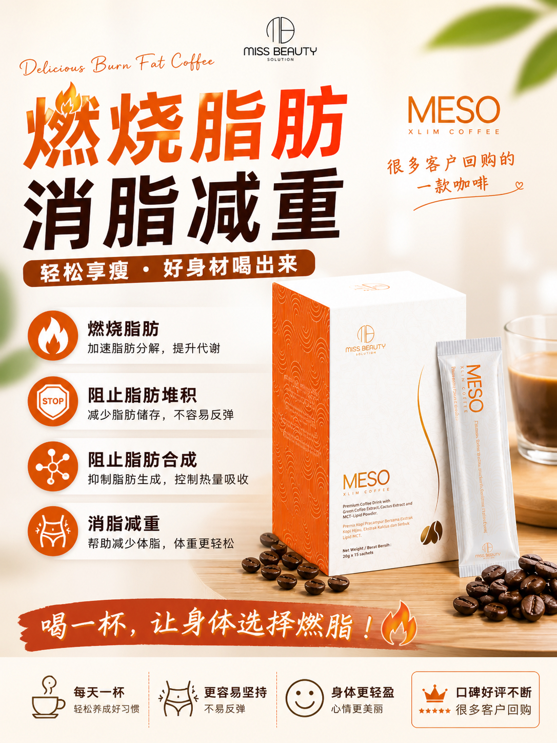 MESO 4.0 XLIM COFFEE 消脂瘦身咖啡