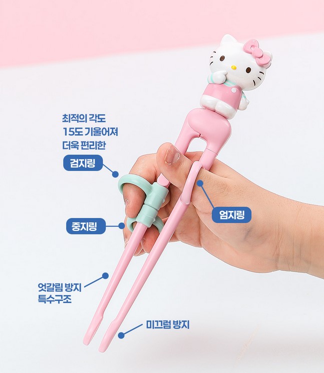 【預訂】 韓國直送 Sanrio Hello Kitty 學習筷子餐具連收納盒三件套