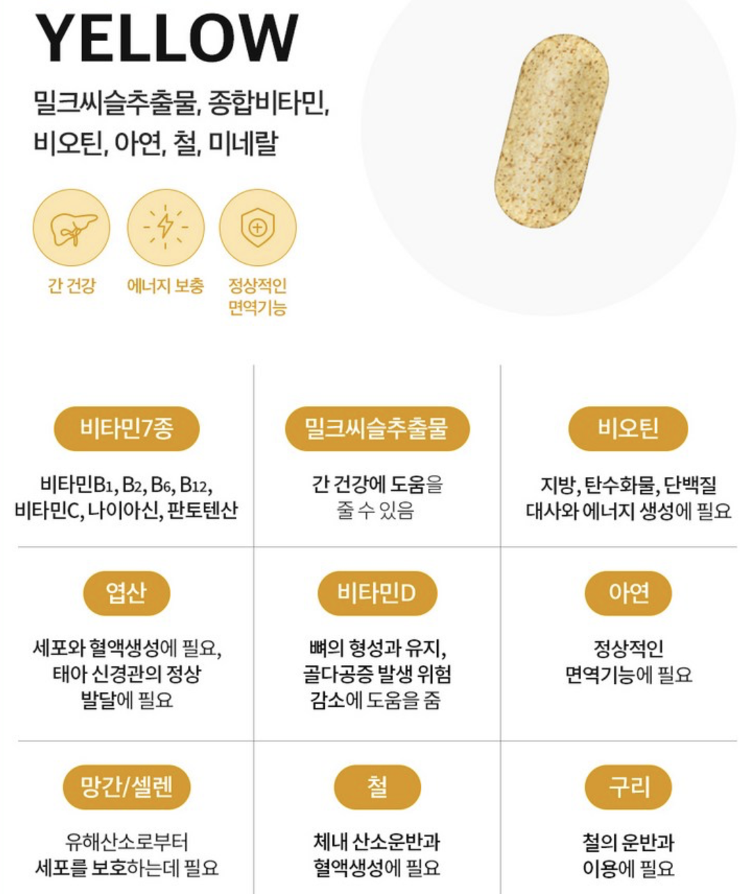 韓國 RE4DAY 女生 多效 綜合維他命 營養丸 30包 / 盒｜ALL-IN-ONE WOMEN’S PACK