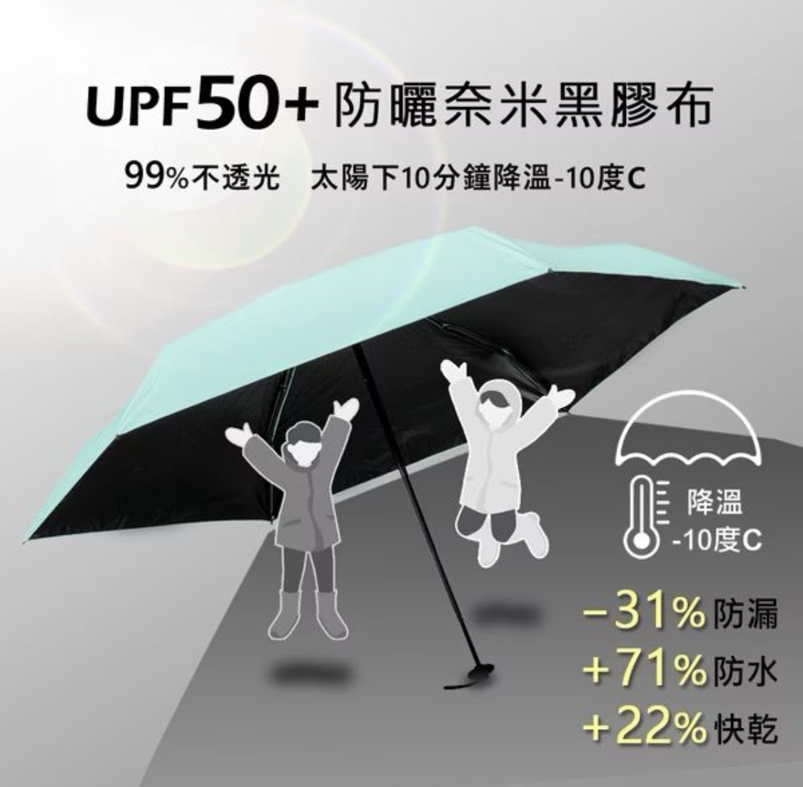 台灣直送好傘王🌂特級極輕空氣傘120g