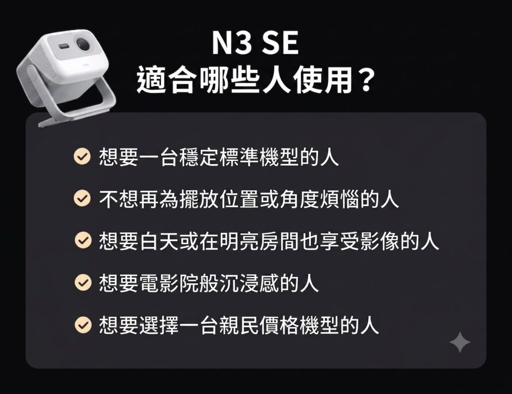 包郵🌟香港行貨🌟2年保養🌟 堅果Jmgo N3 SE 雲台智能投影機 (國際版)