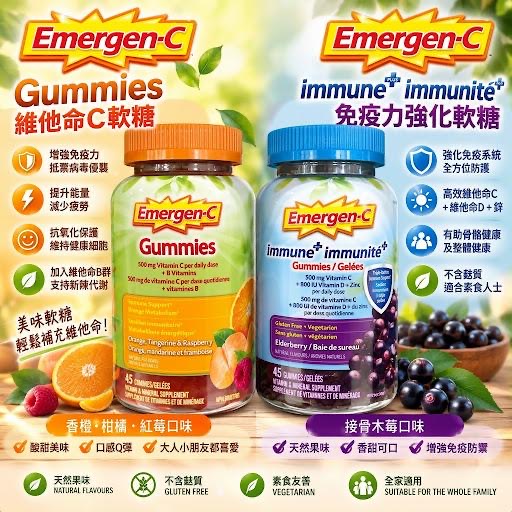 加拿大直送  Emergen-C Immune+ 500毫克維生素C軟糖補充劑免疫系統增強劑45粒軟糖 