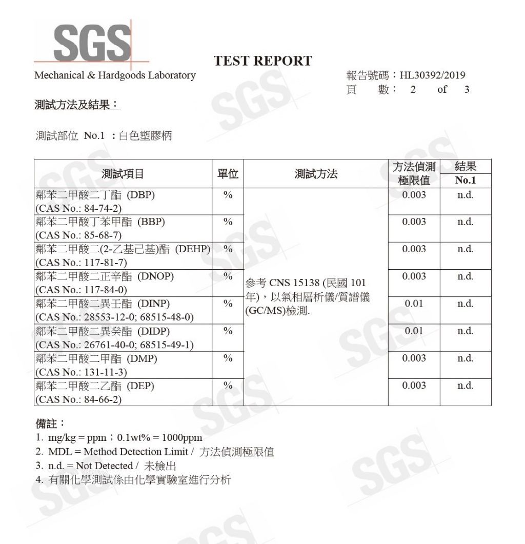 $55袋.2袋起$45袋.台製 超細滑彎尾尖牙線棒450支-綠色袋裝