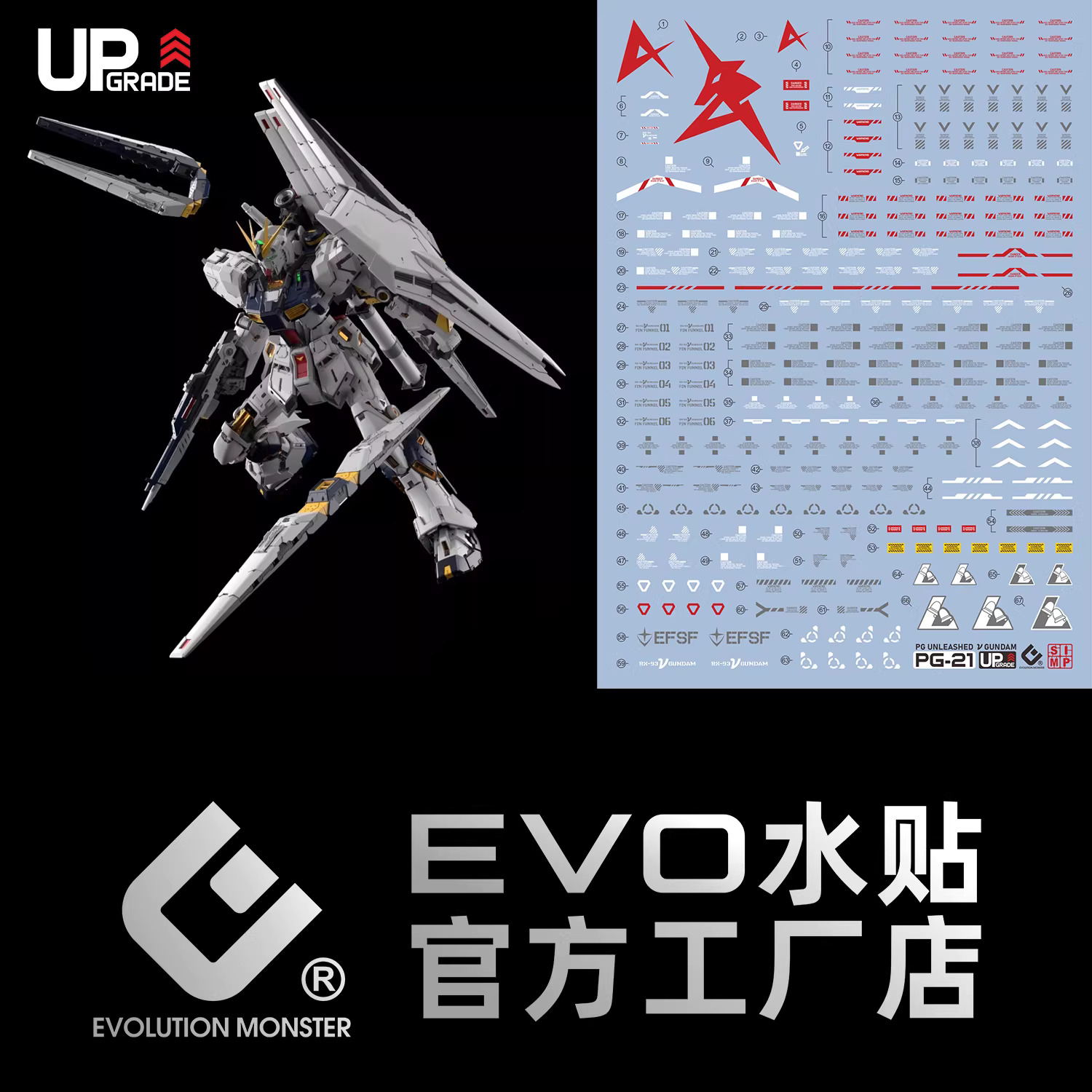 PGU Nu Gundam EVO 水貼 PG-21