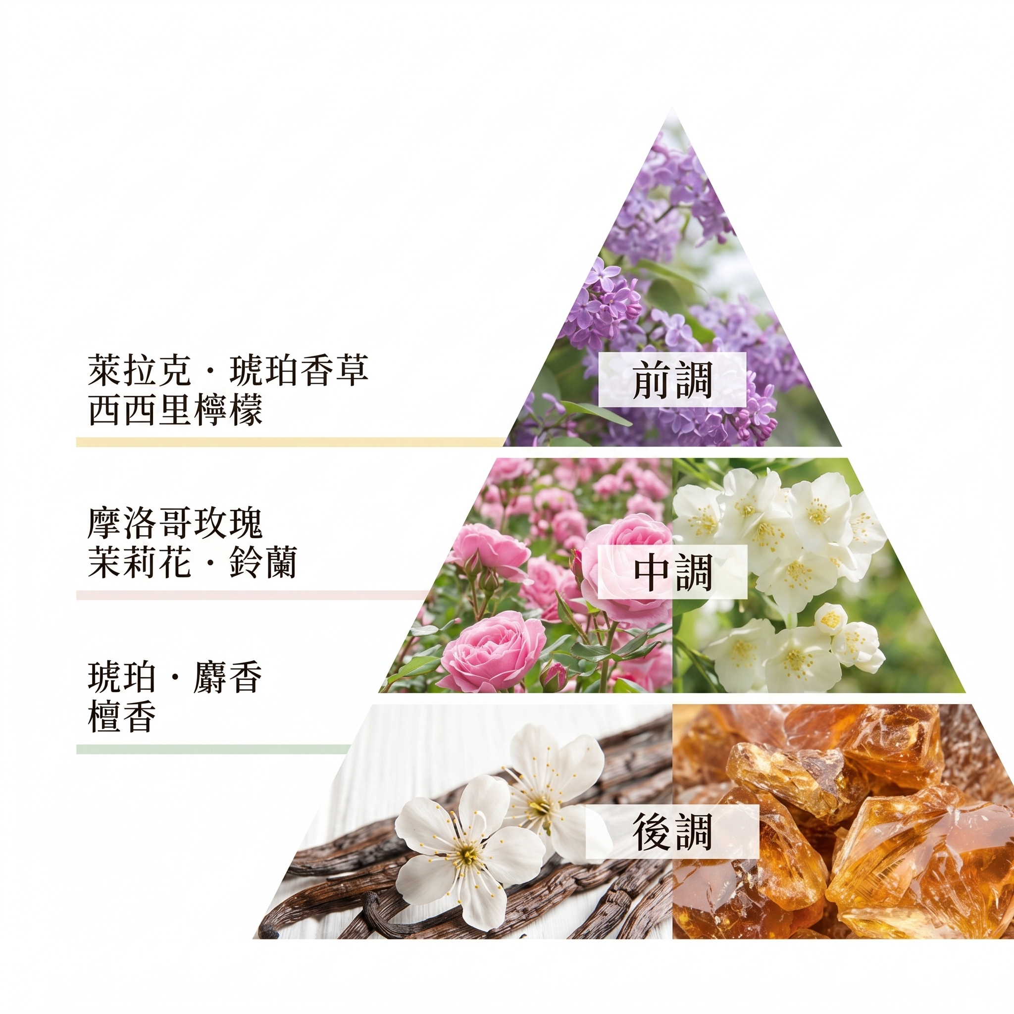 QUEEN 'S DAY < 純素 > 護手 × 頭髮 (護手霜) < 日本製 > 