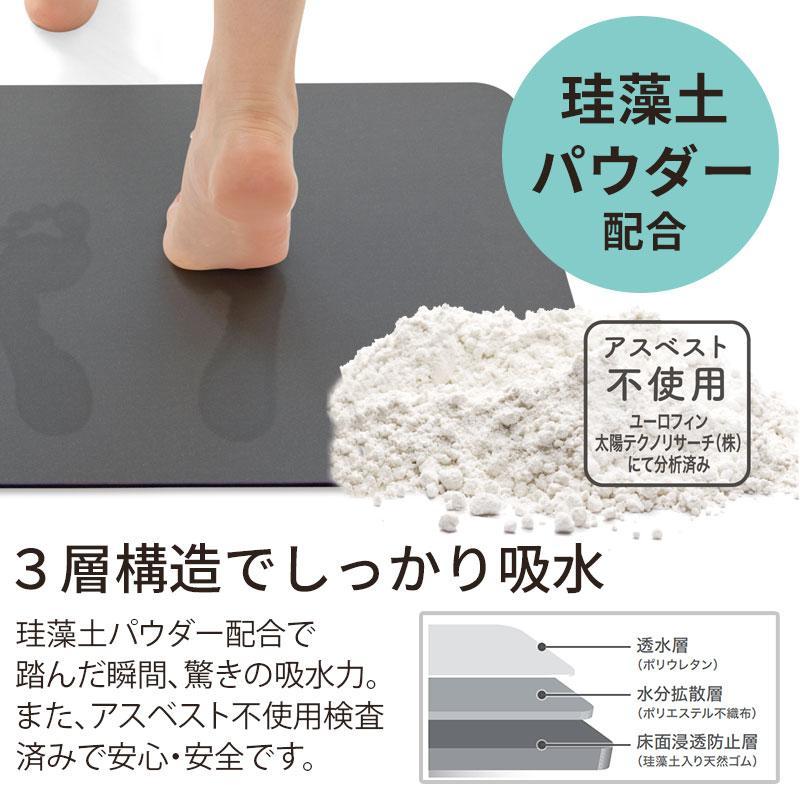 🔥🔥【日本直送《YOKOZUNA CREATION》珪藻土軟質浴室地墊】