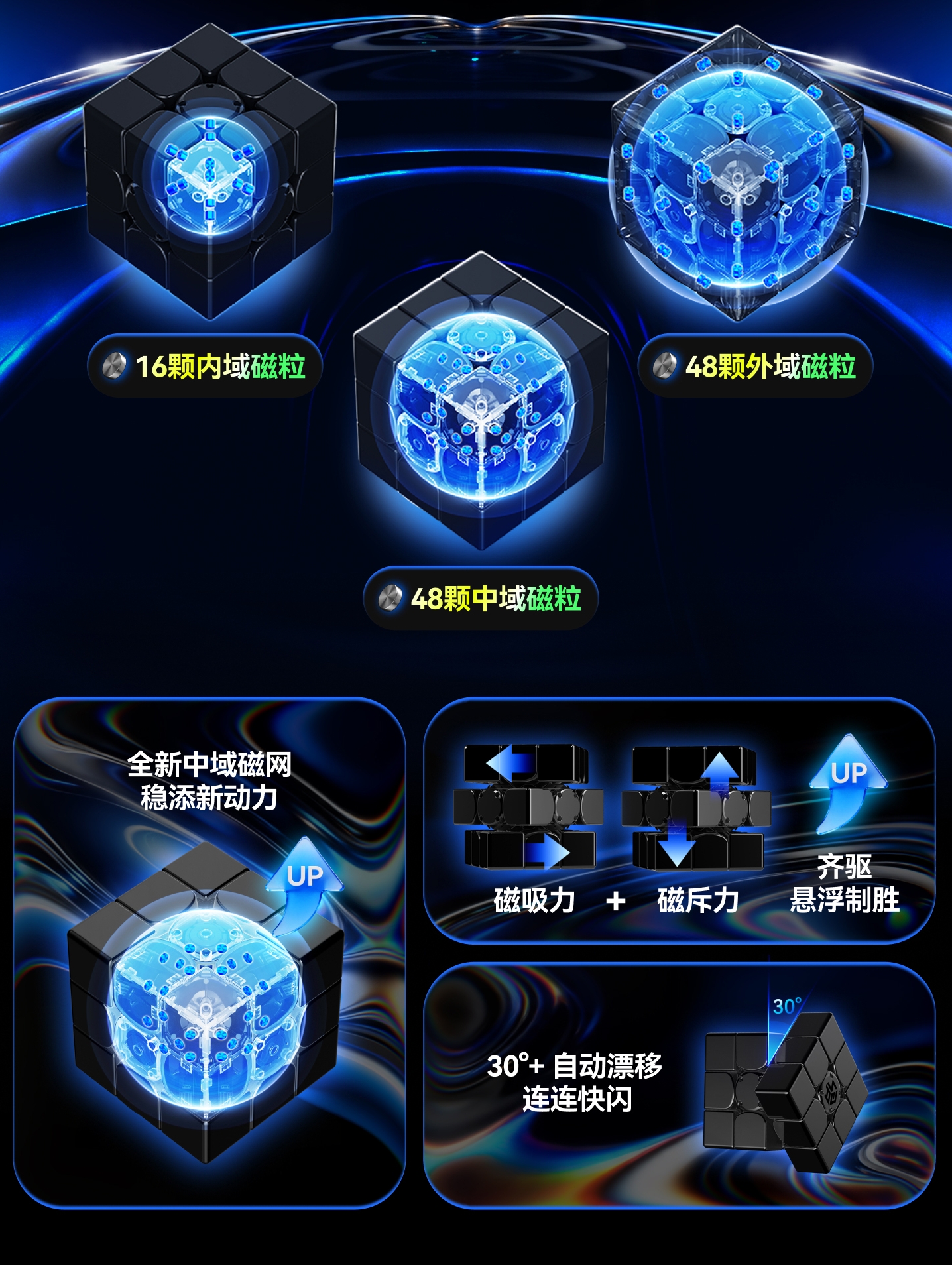 GAN 16 Ui MagLev 旗艦智能3x3藍芽扭計骰 (3x3 Smart Cube)