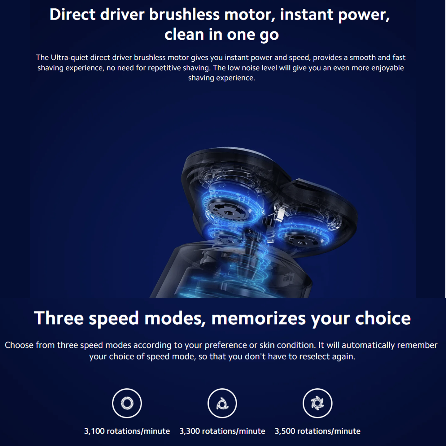 Xiaomi S700 Electric Shaver Ceramic Blade (BHR5721GL)