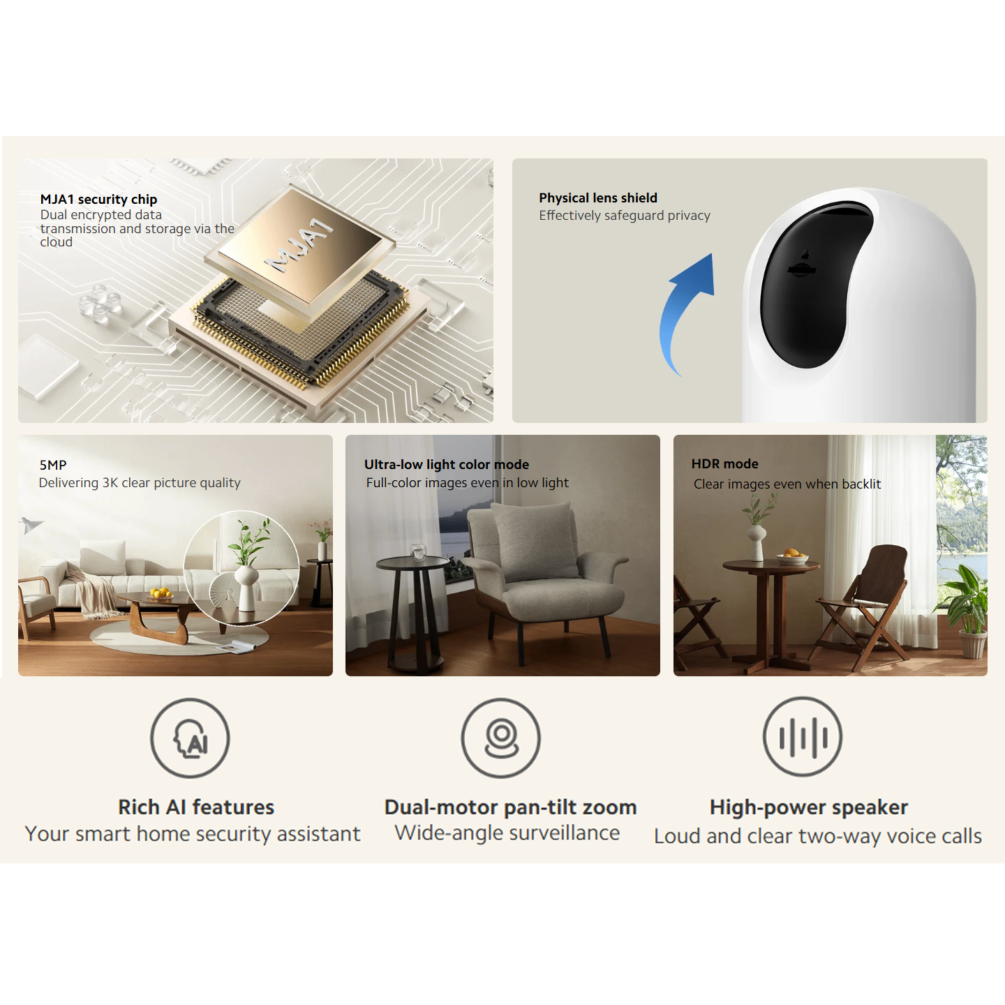 Xiaomi 5MP C500 Pro Smart Camera HDR AI (BHR9285MY)