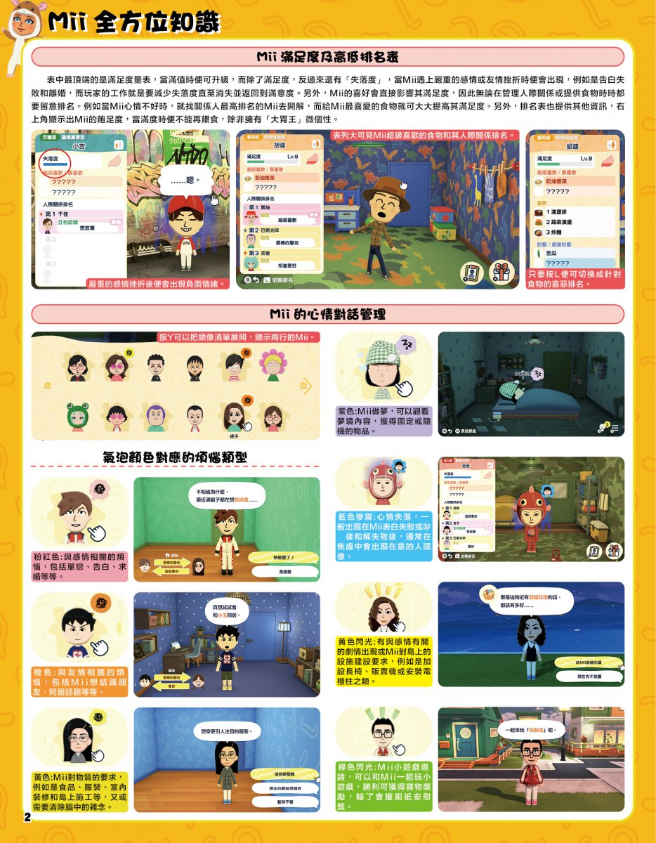 [現貨] [攻略本] GameWeekly 朋友收集夢想生活全方位生活社交指南     