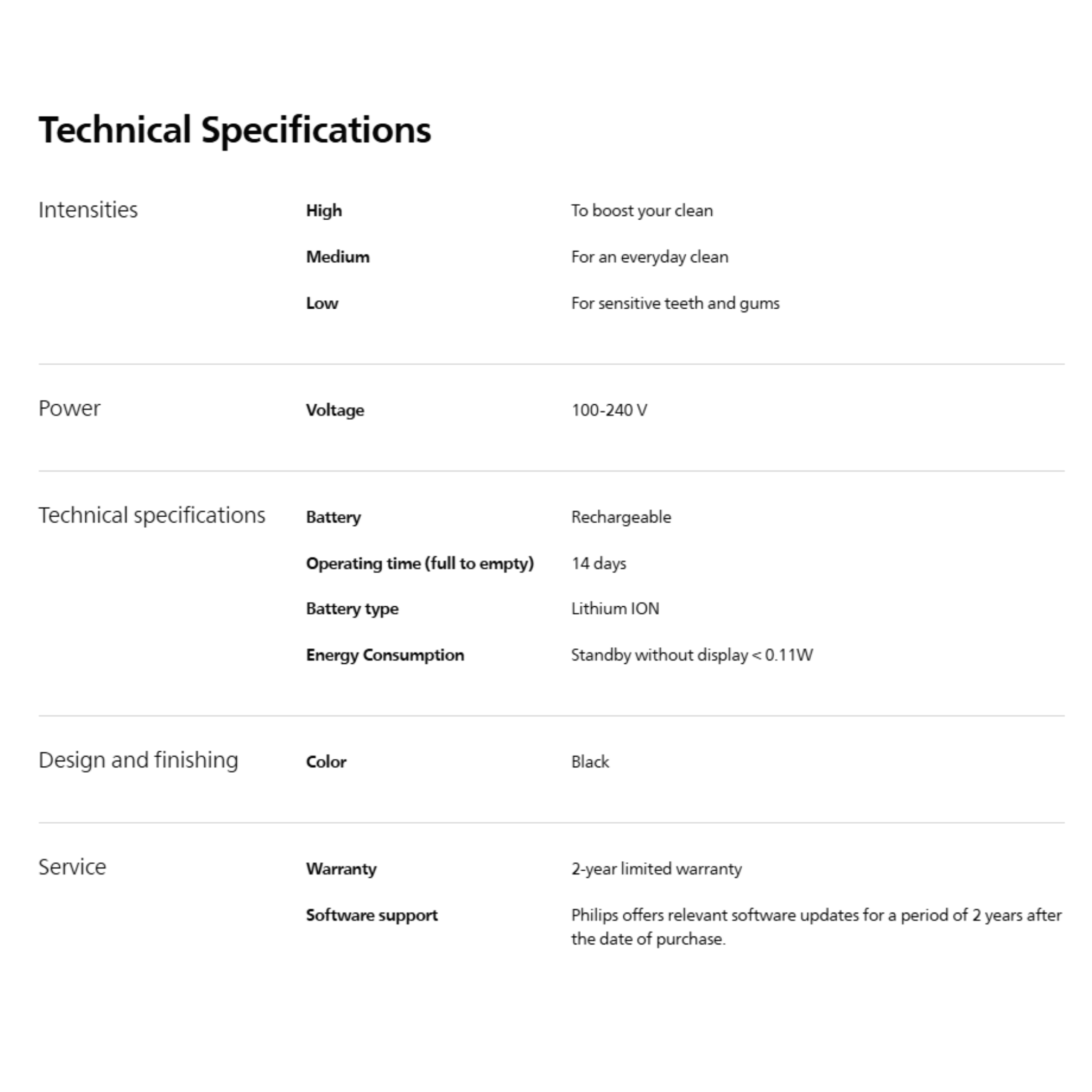 Philips Sonicare DiamondClean 9000 Series App-Connected Sonic Toothbrush (HX9914/75)