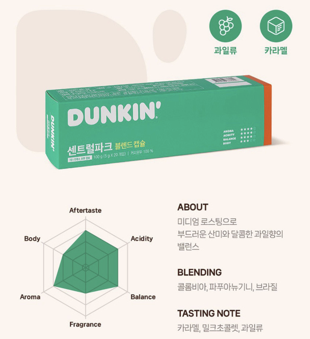 韓國 Dunkin Donuts 中焙 咖啡 膠囊 4種口味任選｜Nespresso Compatible Coffee Capsules