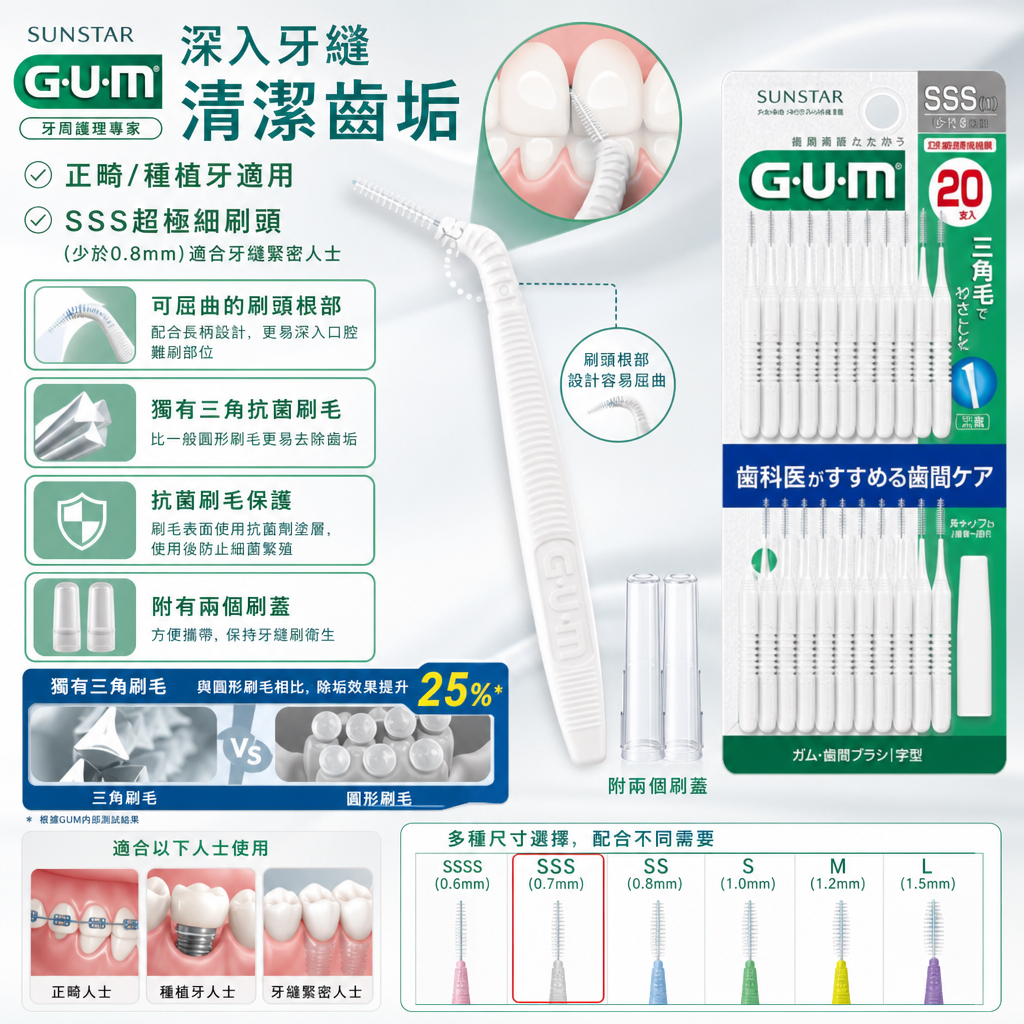 日本直送 日本Costco本週特價 SUNSTARGUM 牙周護理型 牙縫刷I型 SSS超細型 日本製 100支 創新三角型刷毛
