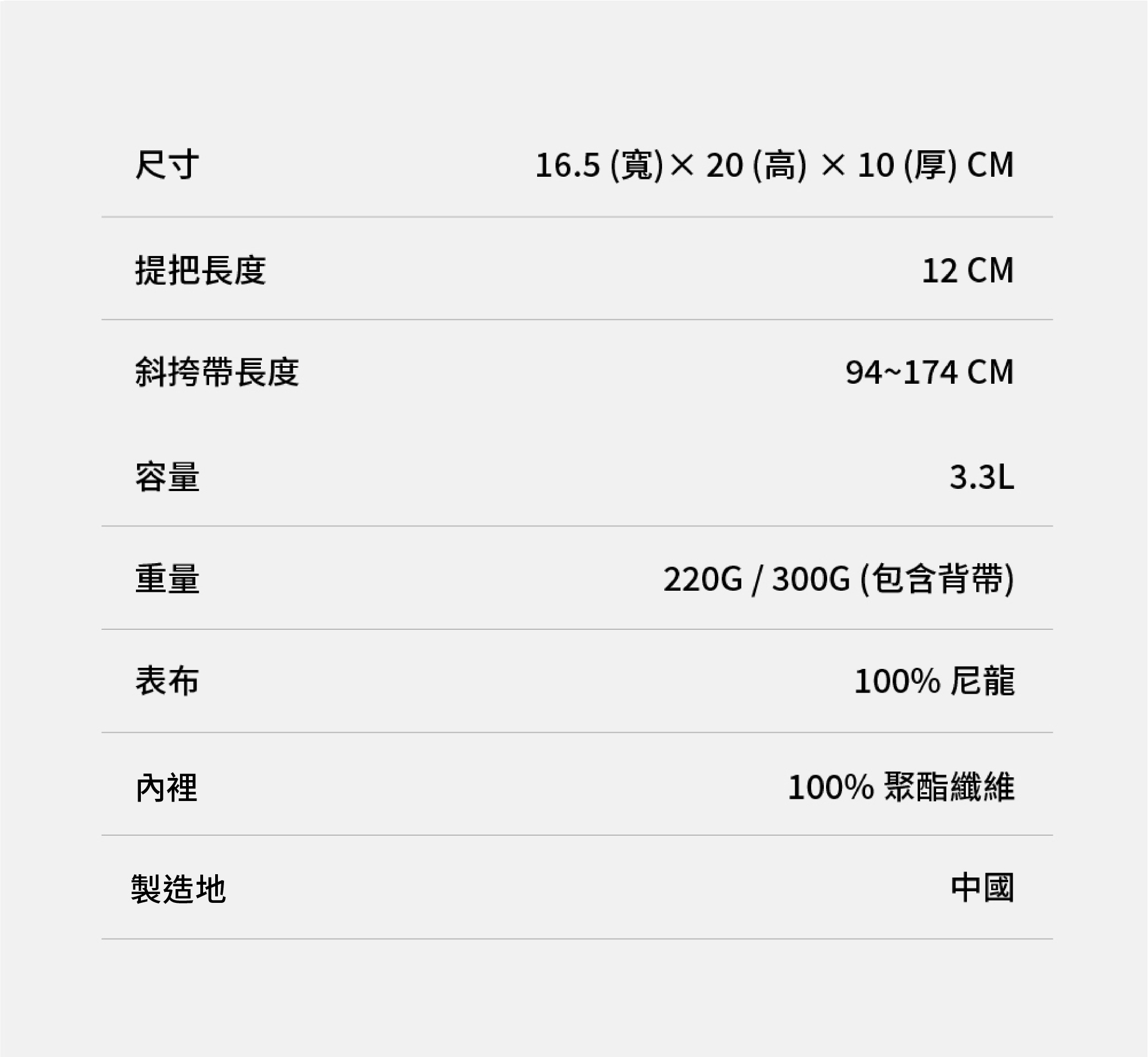 Branden Safe Days 3-Way Mini Bag 防盜防割三用迷你包