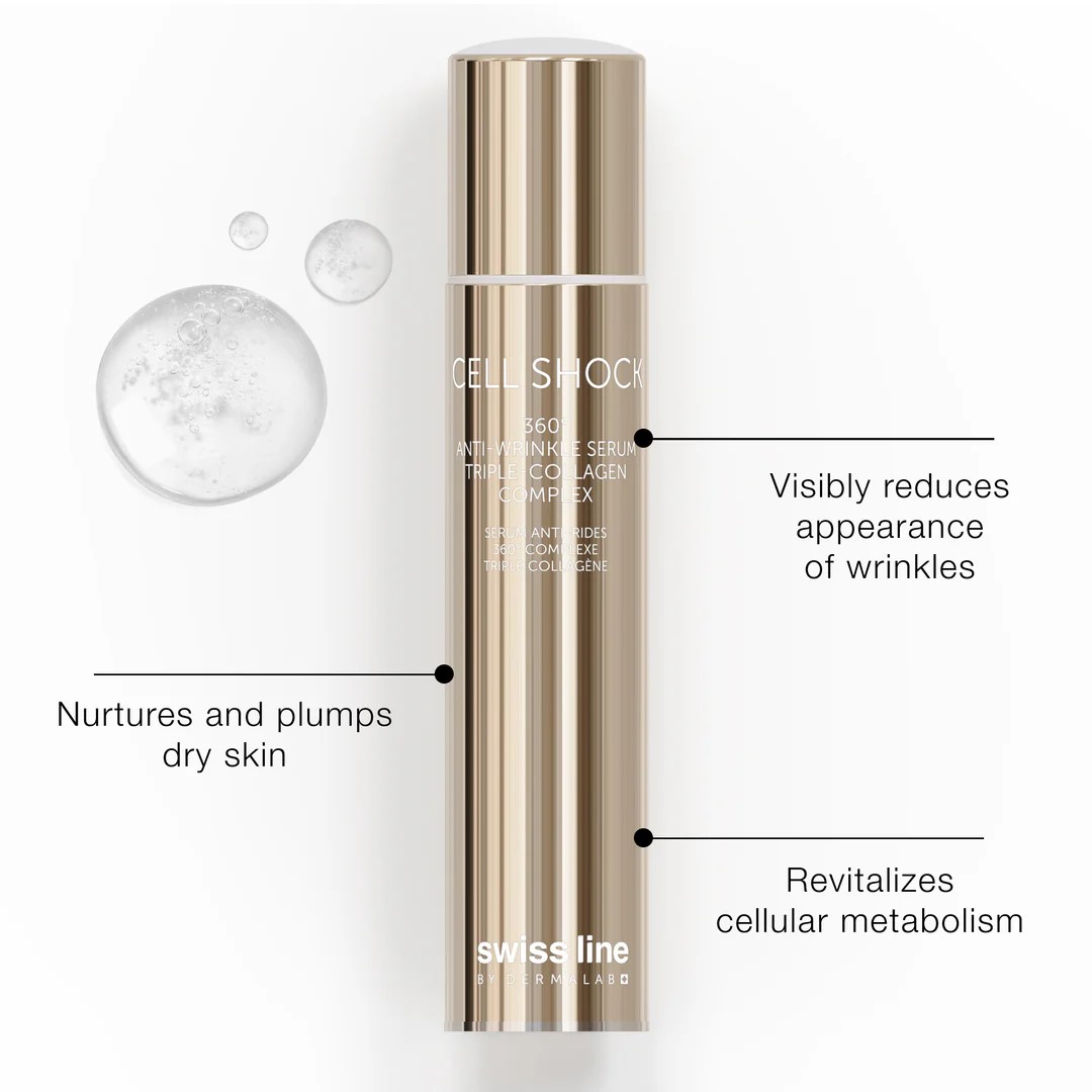 CS 360° ANTI-WRINKLE SERUM, 30ml
