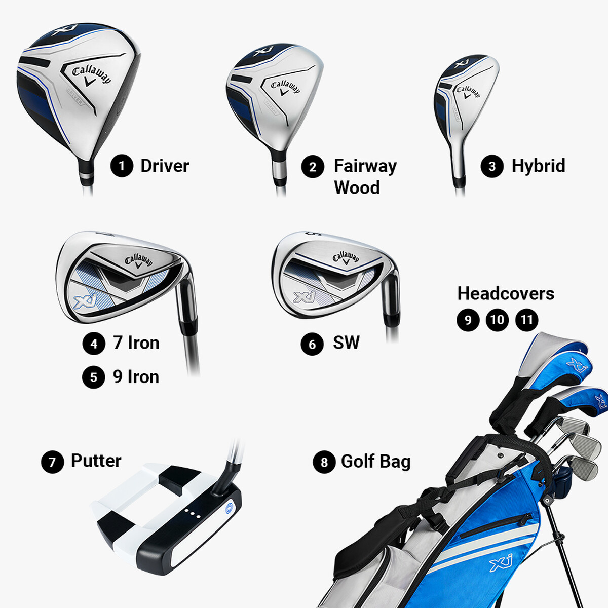 CALLAWAY XJ LEVEL 3 JUNIOR 7-CLUBS 7支裝連球包套裝