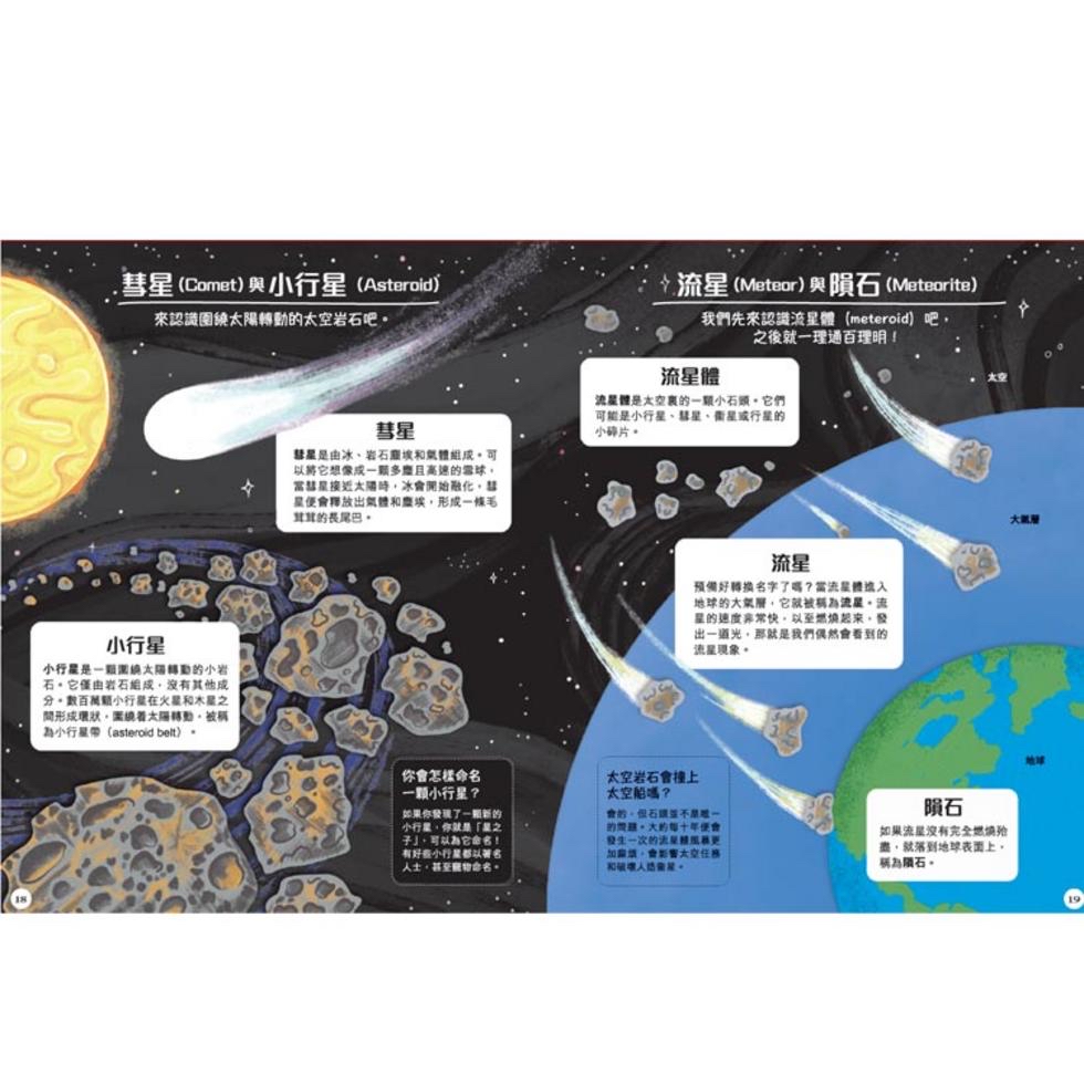 你不知？我知！180組趣味知識速解［新雅•知識館］