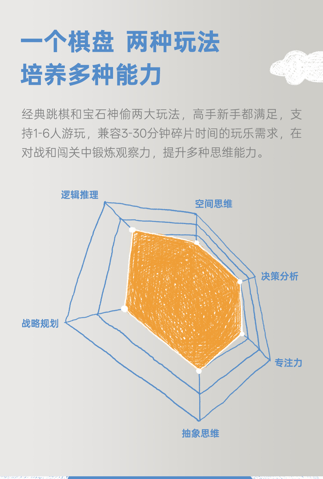 GIIKER 計客超跳棋 - 內建經典跳棋+寶石神偷雙玩法，經典跳棋支援人機、人人對戰、寶石神偷單人闖關超上頭，500道燒腦謎題看誰能步步為營，逃出生天！益智玩具 兒童玩具 親子玩具 玩教具