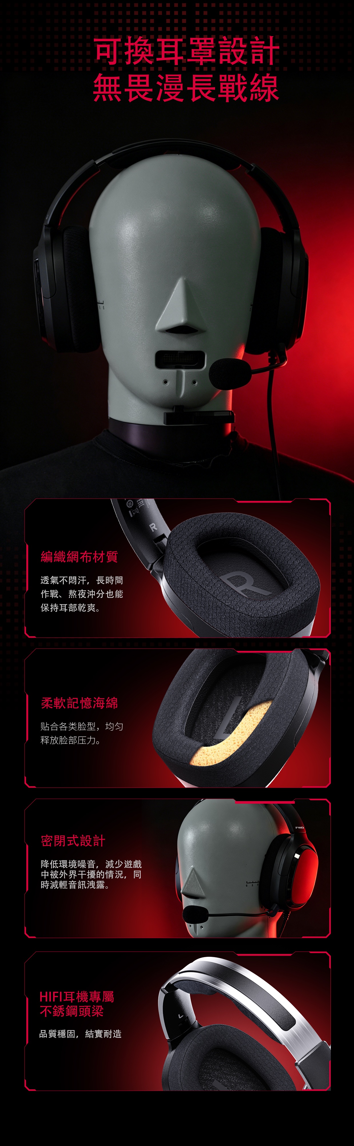首款電競耳機 ~ 賽級好聲音 ~ FiiO FG3