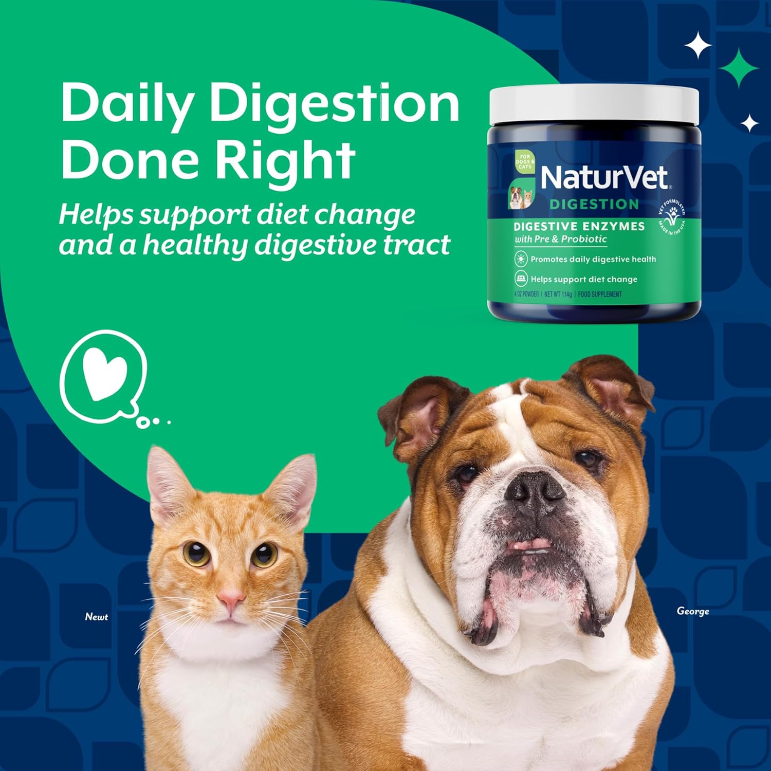NaturVet Digestive Enzymes寵物消化酵素 (添加益生菌配方)