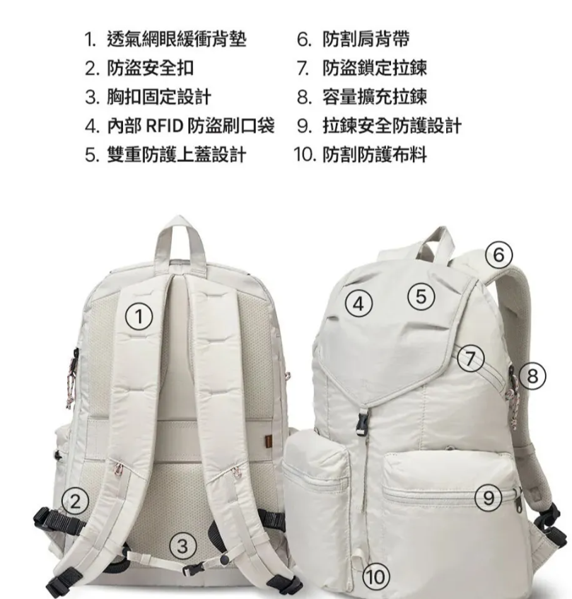  【預訂】韓國直送 Branden|Safe Plus backbag 旅行袋