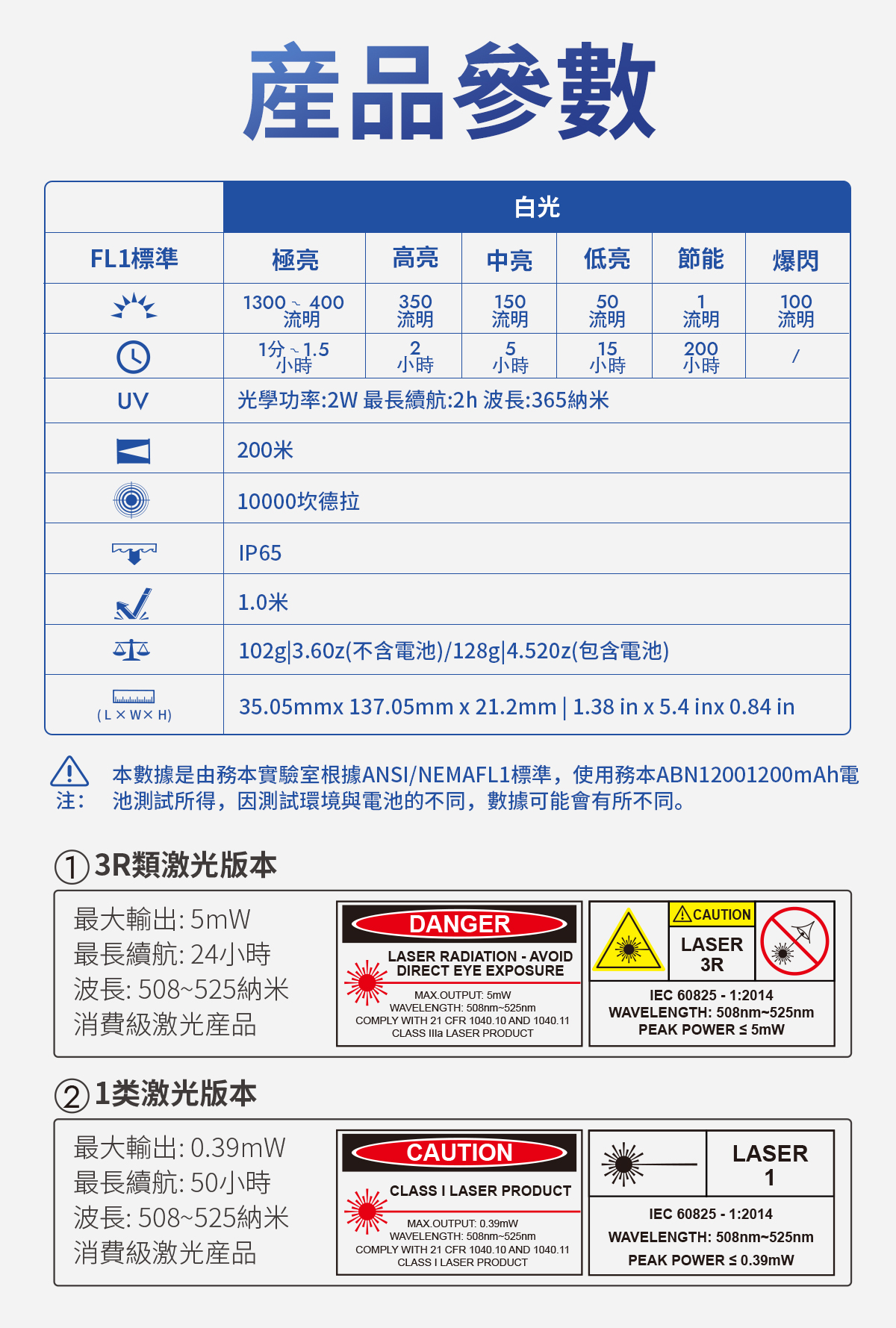 Wuben X5 三合一EDC手電筒