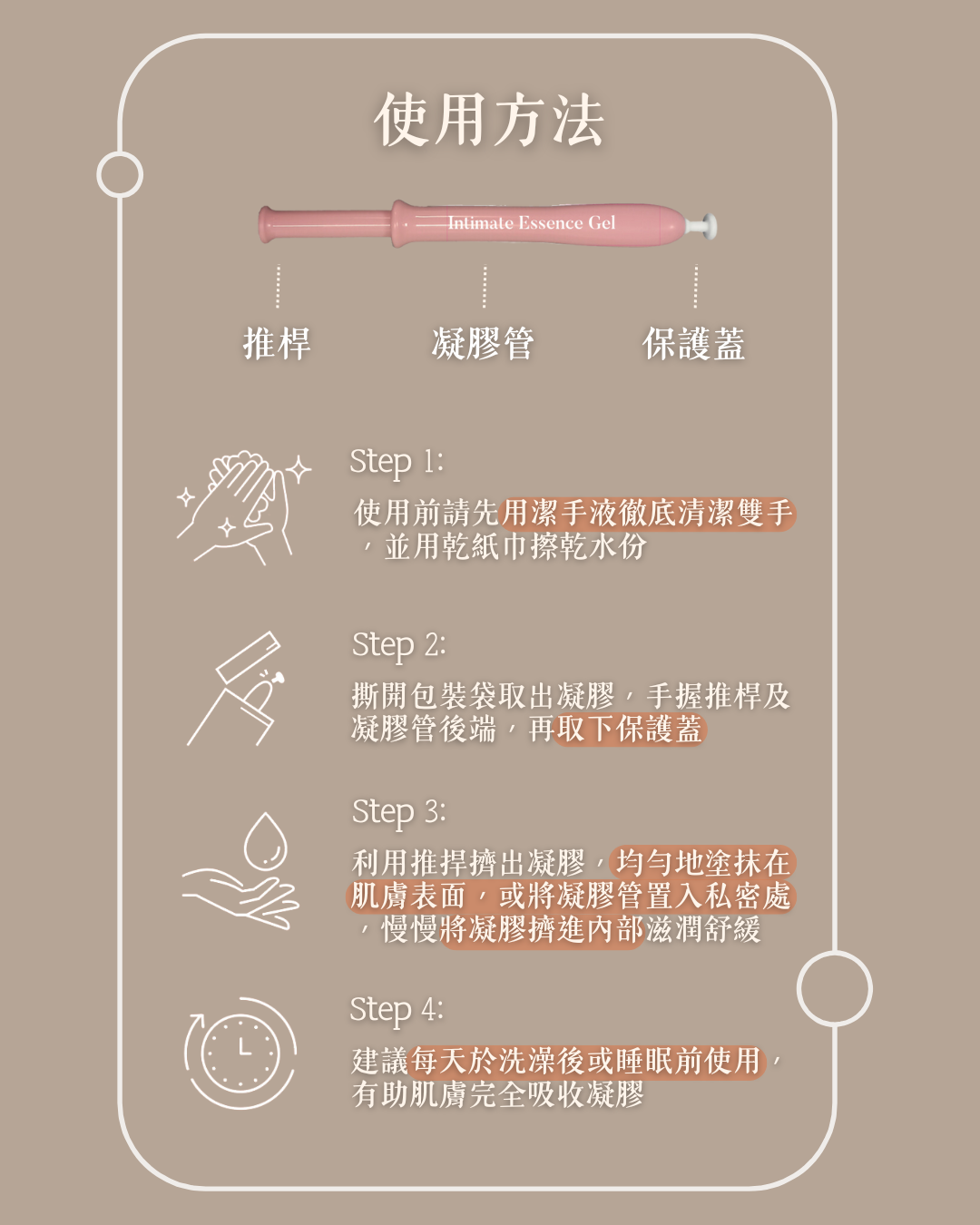 SERENE 全效私密呵護凝膠(2ml x 10支)