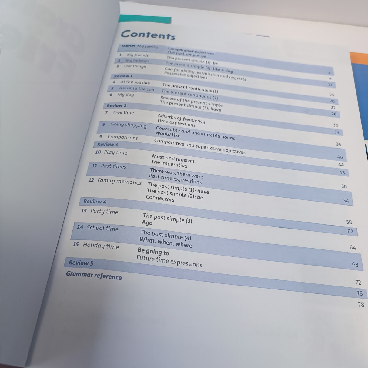 Oxford Grammar Friends  1-6 |6 books | 6-15歲 |牛津文法朋友6冊 | 答案是電子版 |C56