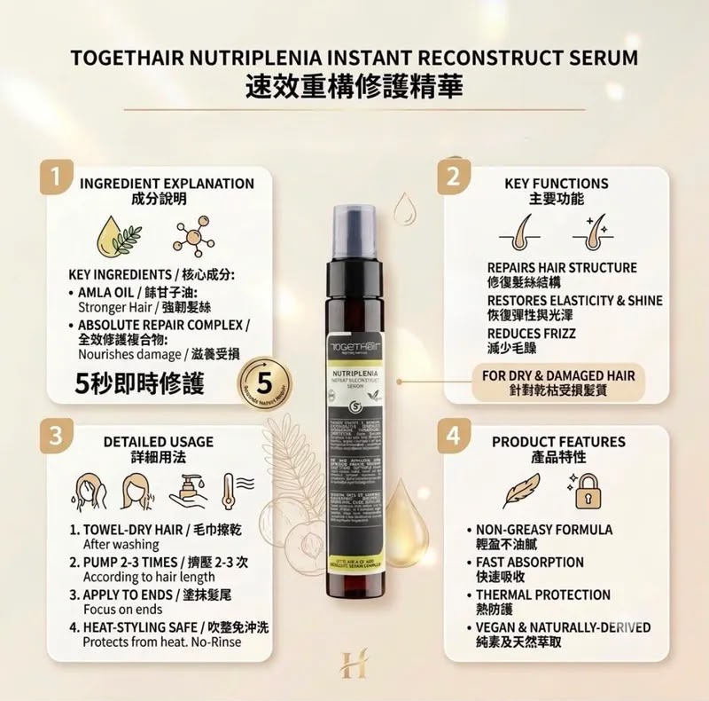 togethair Nutriplenia Instant Recontruct Serum 5