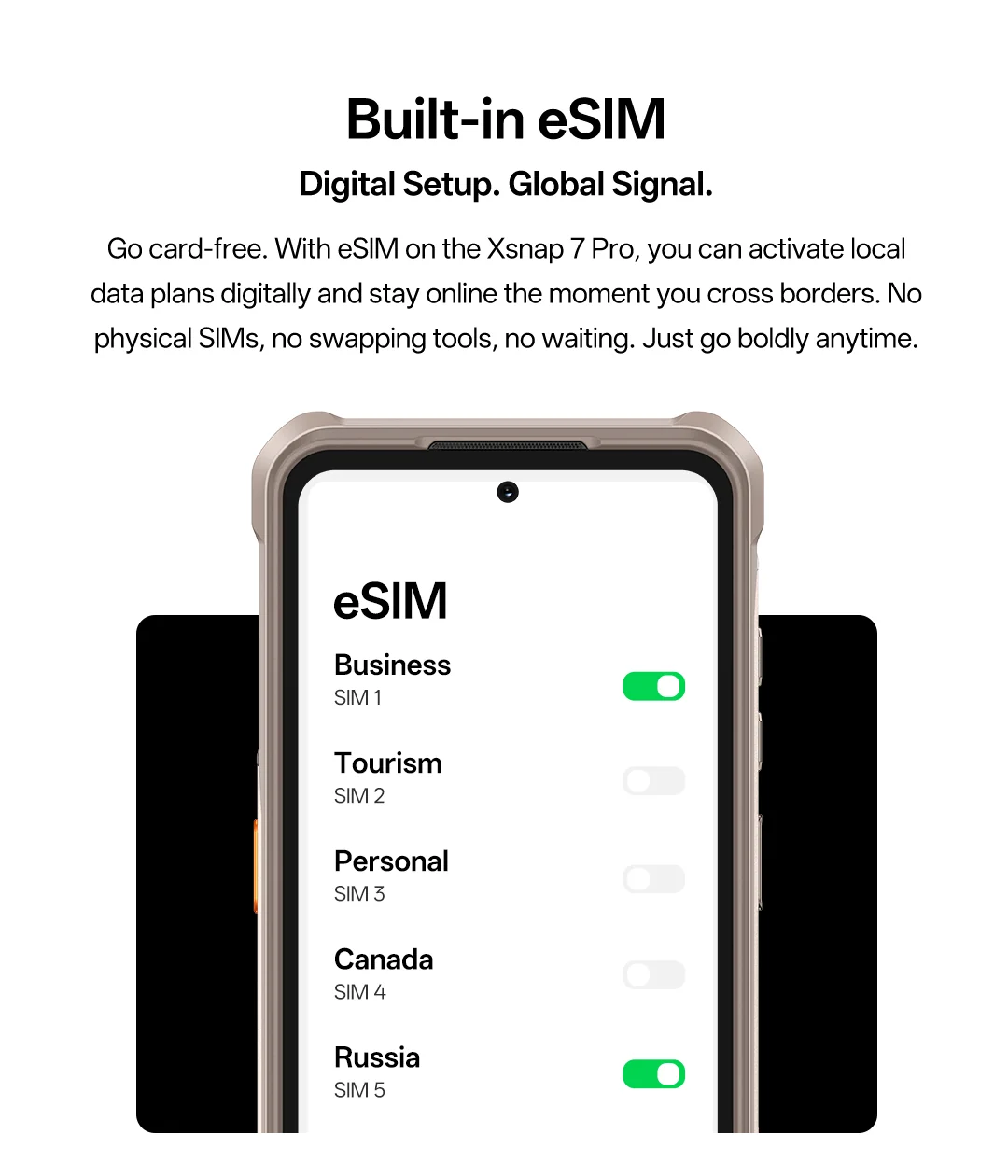 5G 雙卡與內置 eSIM