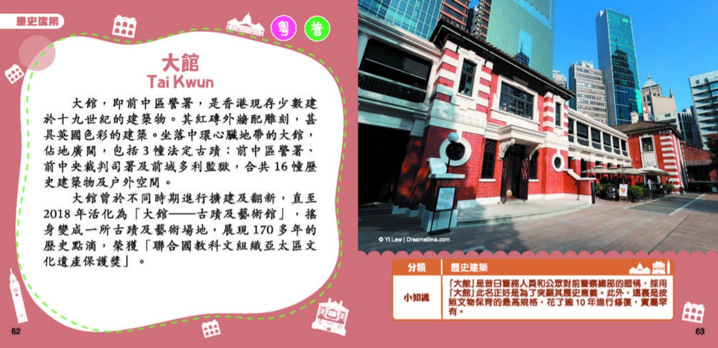 新雅小百科：香港社區｜兒童圖鑑增強認知｜新雅點讀樂園