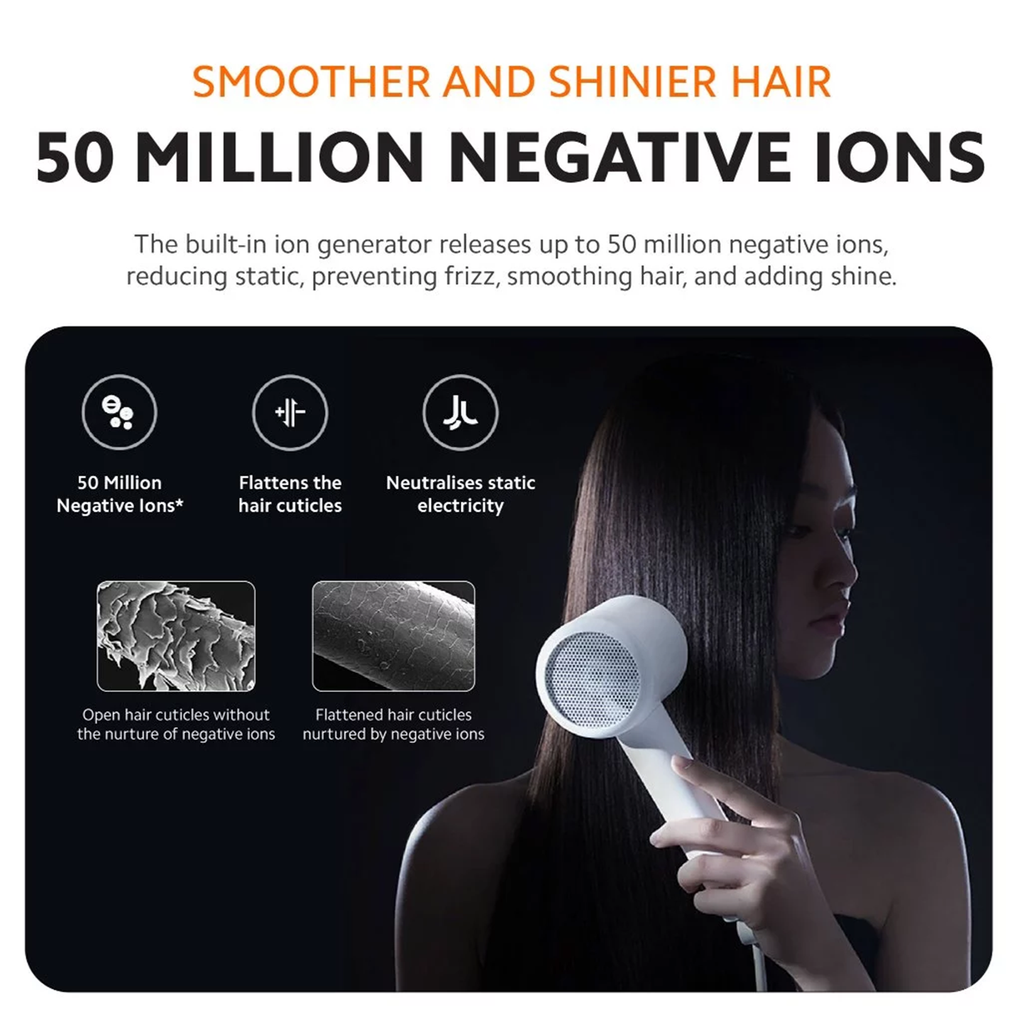 Xiaomi Mi Ionic Hair Dryer H300 (BHR4782HK)