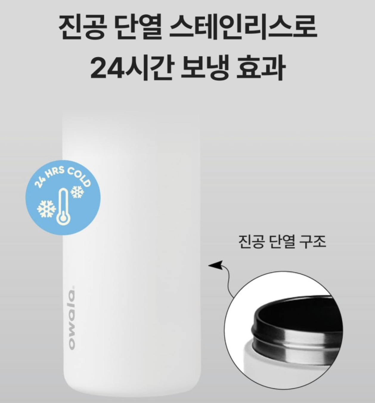 Owala | FreeSip 不鏽鋼吸管保溫杯 710ml/24oz