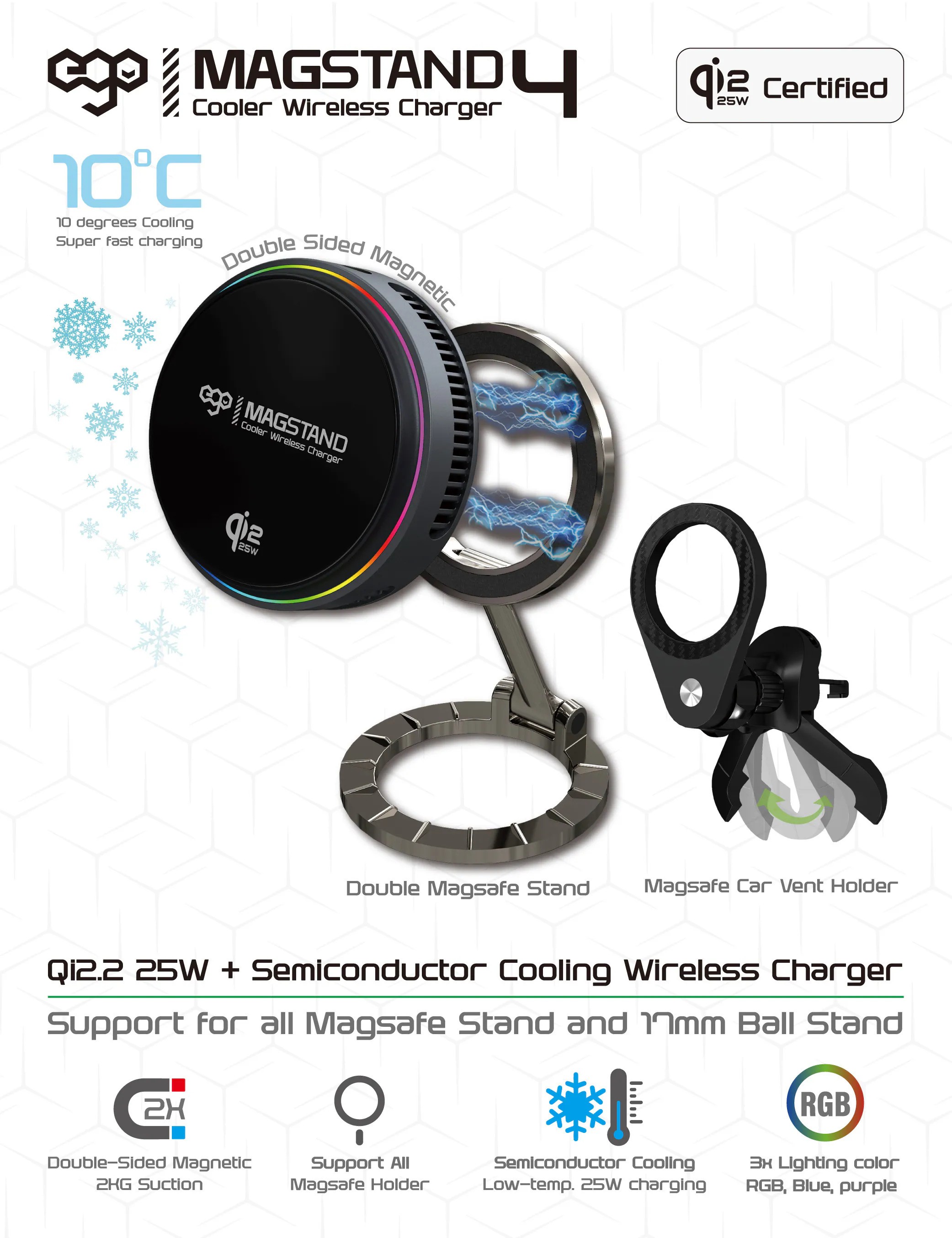 EGO MagStand4 @半導體散熱 雙面磁吸QI2.2充電器