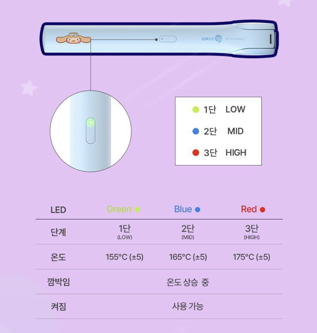 韓國 UNIX X Sanrio 乘聯 玉貴狗 無線直髮棒 + 防熱蓋｜Takeout Cordless Hair Iron Flat