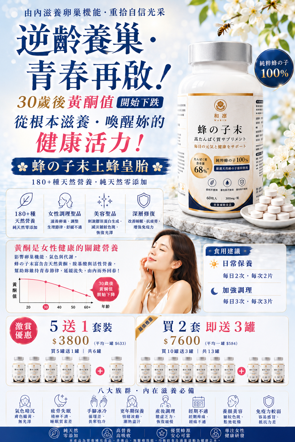 🌿【618 夏日養護限定優惠】🌿優惠期到6月19日