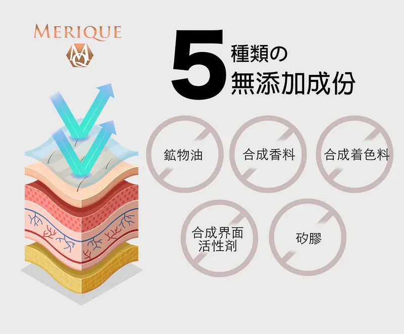 日本製【MERIQUE Hair & Scalp Spa 羽髮美角蛋白頭髮頭皮護理系列 】