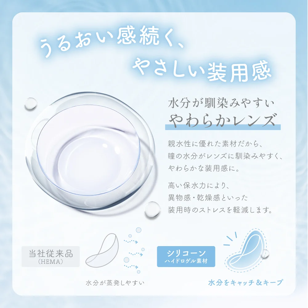 SIE - Clear 1day UV-CUT (1day/30P)
