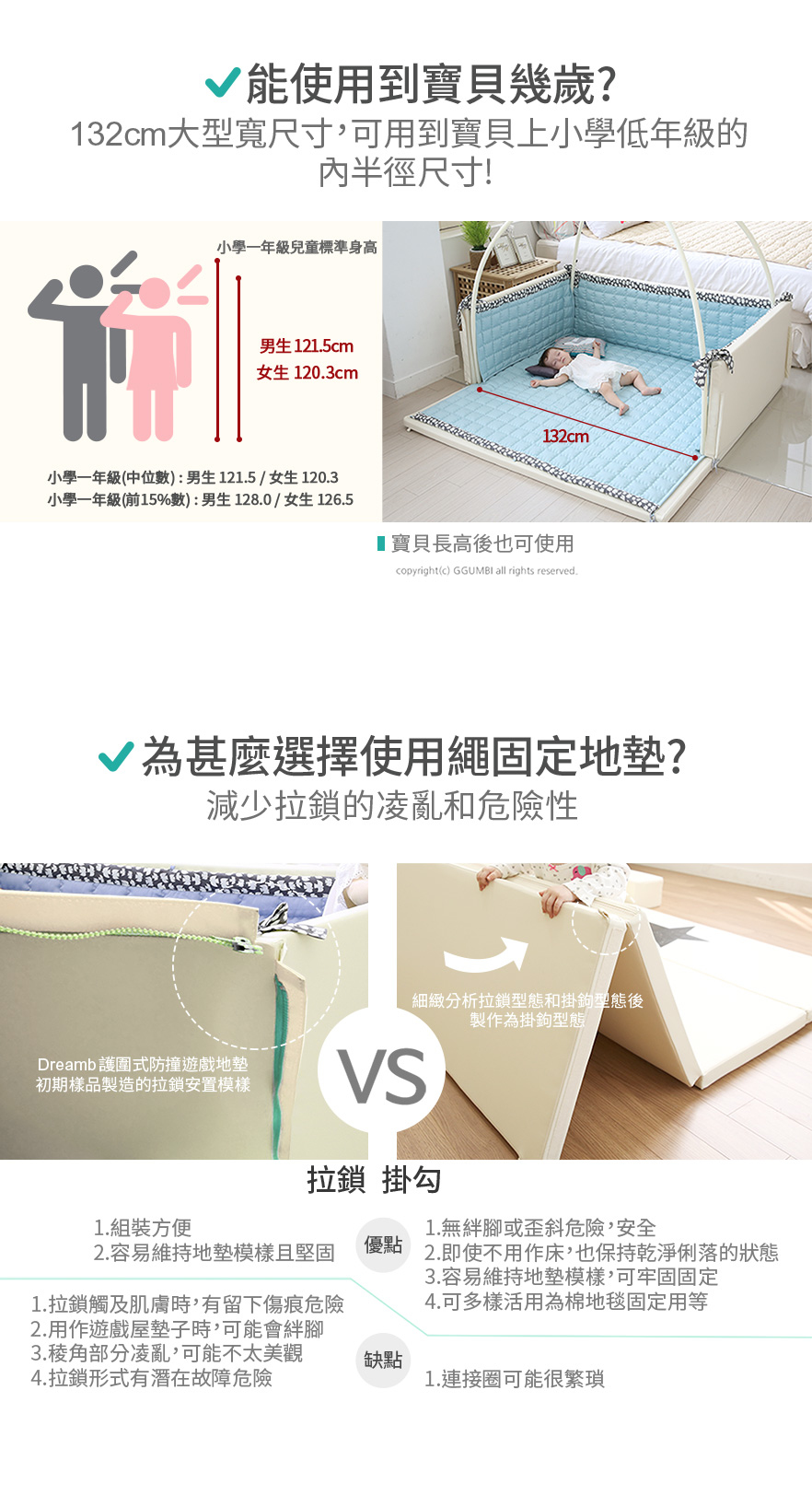 *預購; 確認付款後7-10日內發貨* Ggumbi Bumper Mat多功能圍欄地墊式嬰兒床 (象牙白色+黃墊)(付款後14日內發貨)