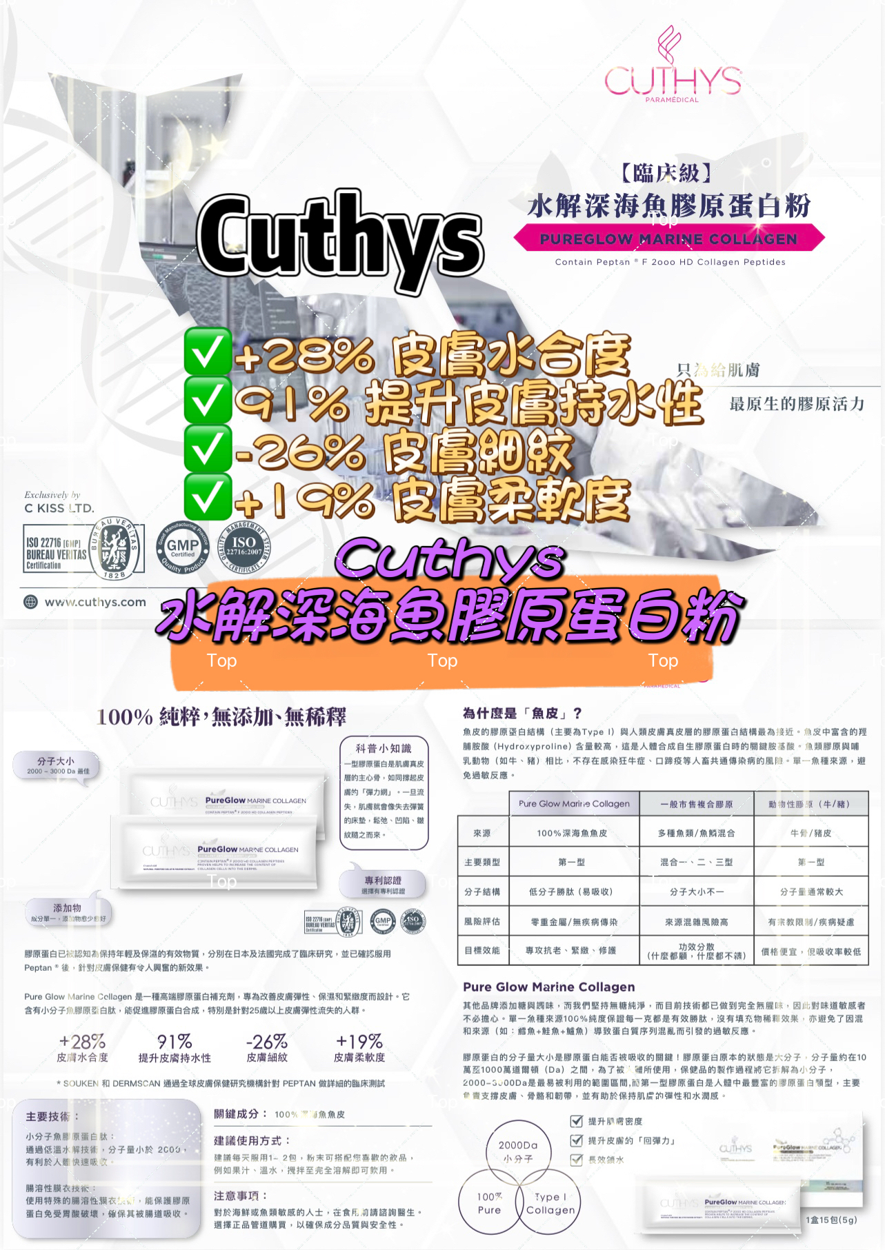 💜現貨🎉正品行貨 Cuthys 水解深海魚膠原蛋白粉 PUREGLOW MARINE COLLAGEN 5g (1盒15包)