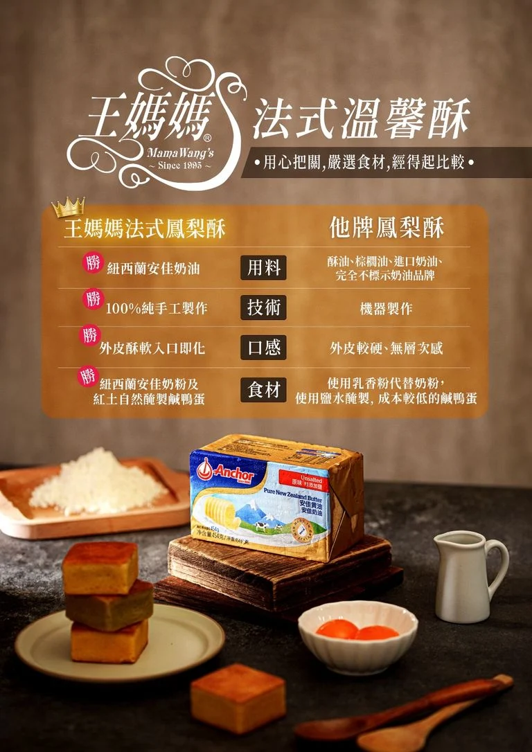 台灣直送🔥王媽媽手工點心-溫馨鹹檸酥（含蛋黃）12個裝