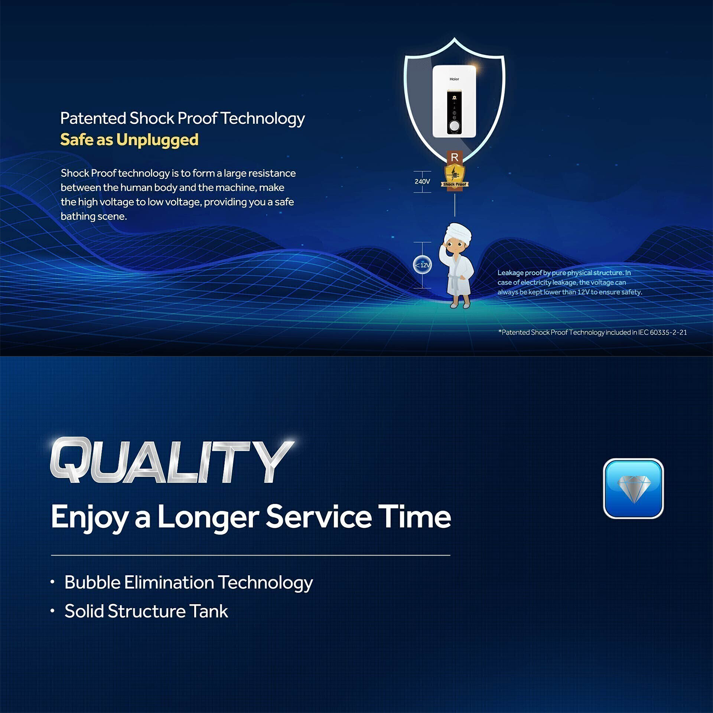 Haier 3.8kW DC Pump Water Heater Gold (EI38M-BP1WO)