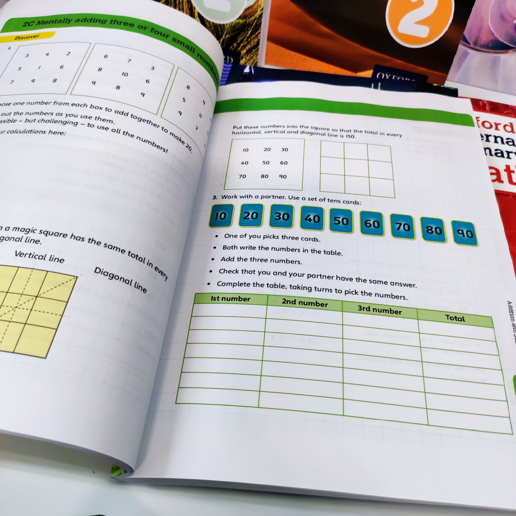 Oxford International Primary Maths 1-6 (6 books)  訂製版 | 牛津國際小學數學教材 小學1-6年級| problem-solving approach  | C30 |