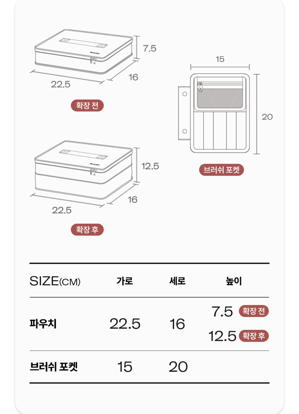預購_B款_多功能旅行收納袋-化妝護膚品