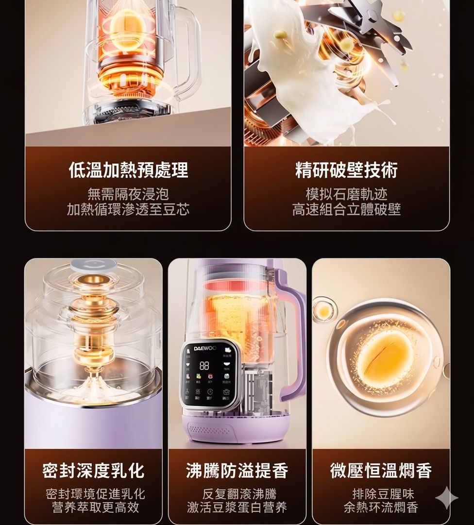 Daewoo 大宇 多功能大屏破壁機 豆漿機 SM23 香港三腳插頭 (預購產品)