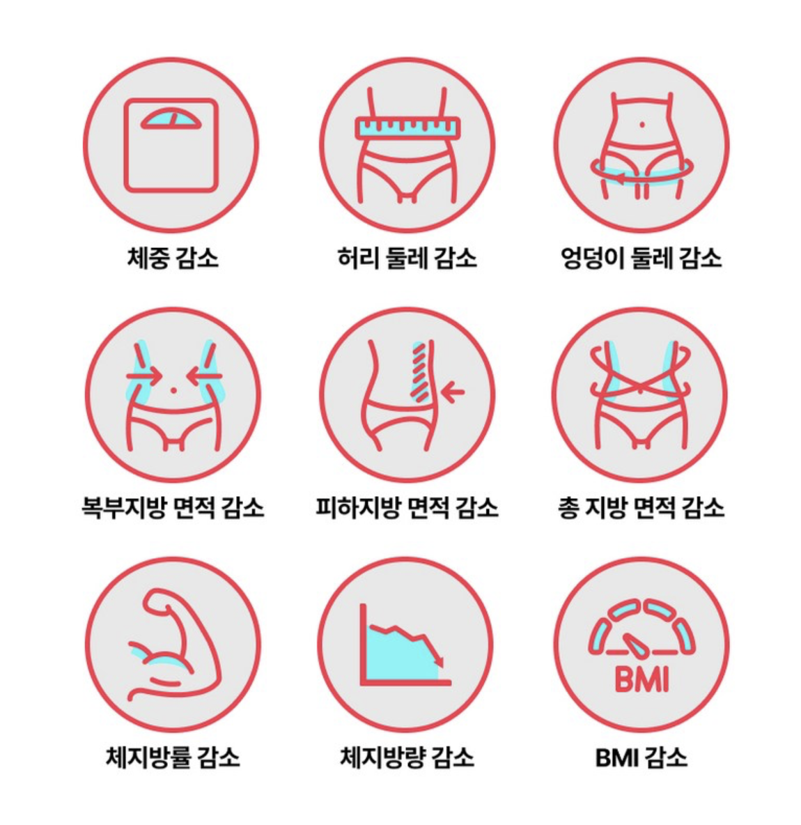 韓國 PRO NUTRITION 燒脂瘦身塑形膠囊 60粒 / 樽｜Expertrition CALO BURST