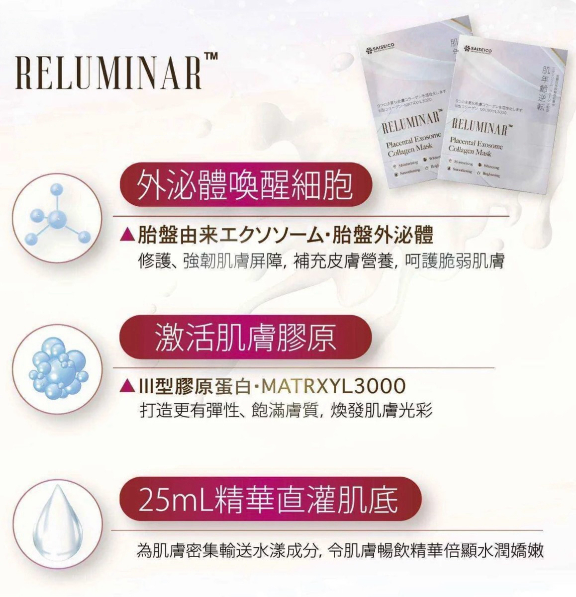 SAISEICO RELUMINAR 胎盤外泌體膠原蛋白面膜 MATRXYL 3000 III型膠原蛋白