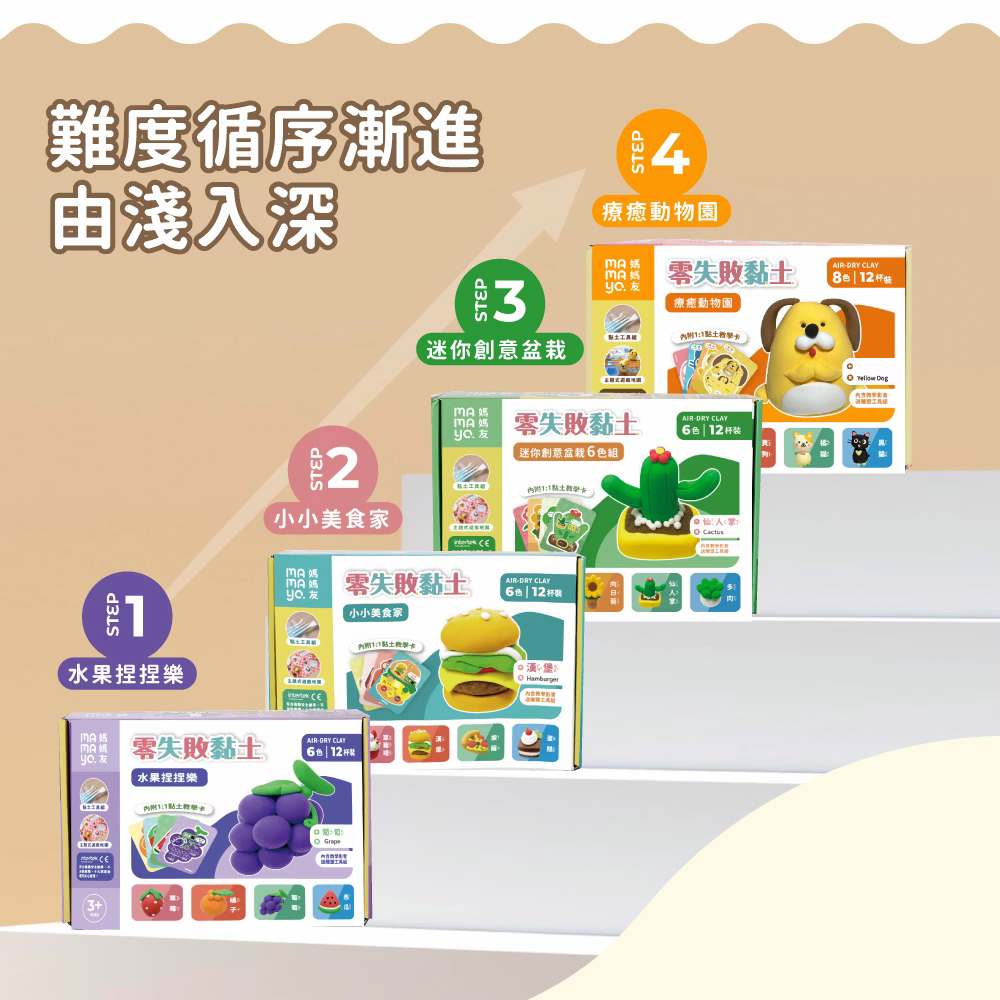 Mamayo零失敗無毒輕黏土DIY套組-水果捏捏樂
